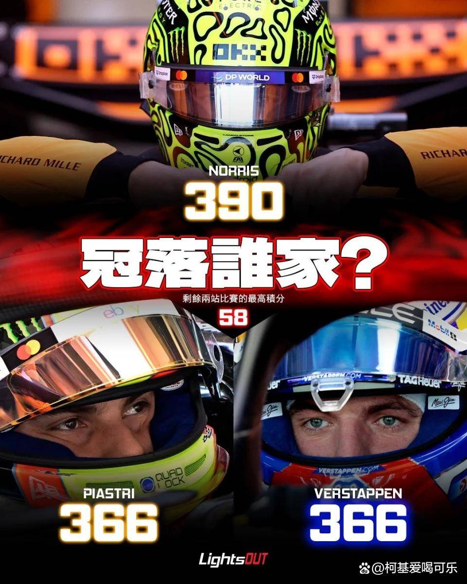 索伯车队横扫迈凯伦，维斯塔潘扛起全队