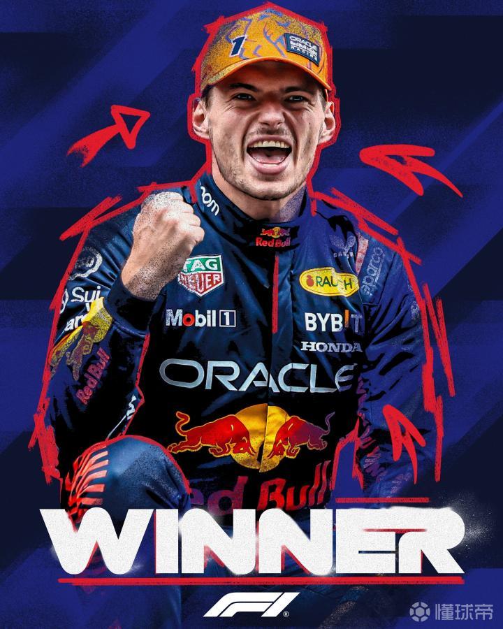 哈斯车队碾压红牛二队，阿隆索状态火热