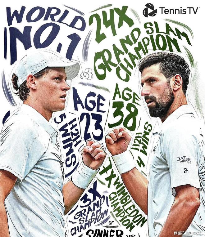 法国网球队逆转西班牙网球队，德约科维奇完成帽子戏法