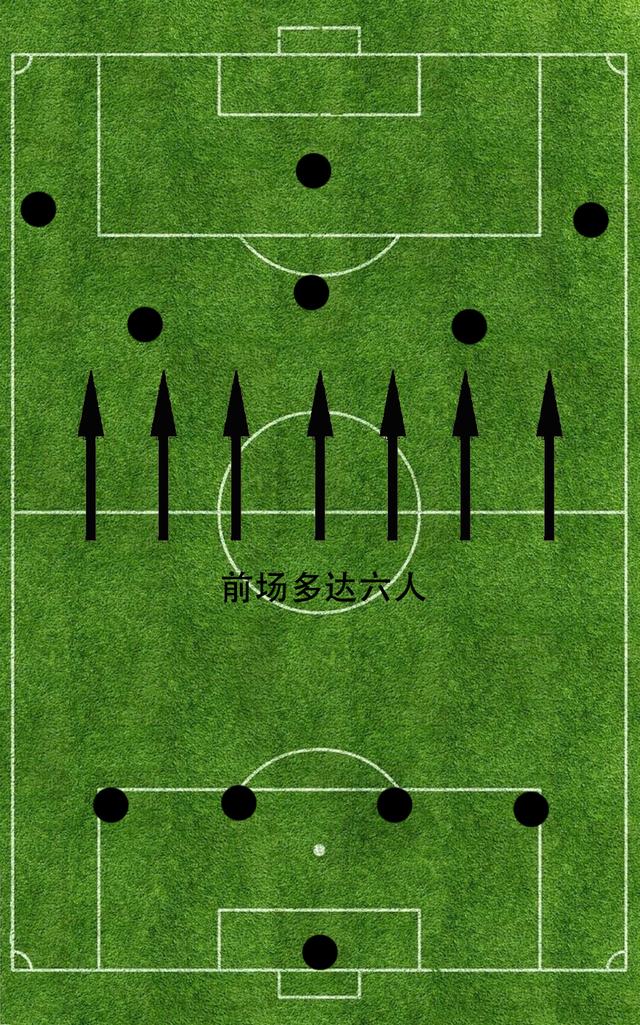 足球球场传佳音，球员姿态英勇奋勇攻楼震憾
