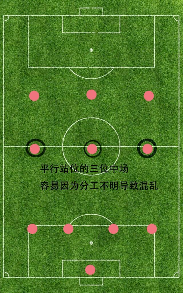 足球球场传佳音，球员姿态英勇奋勇攻楼震憾